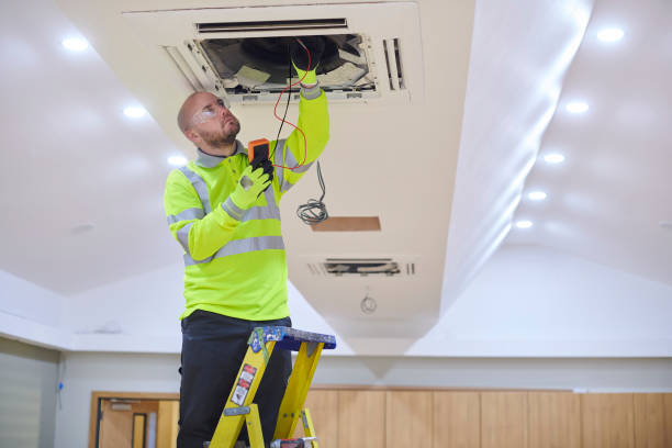 Best HVAC Emergency Services  in Jacksonville, NC
